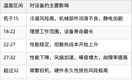 表格图片