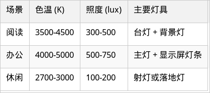 表格图片
