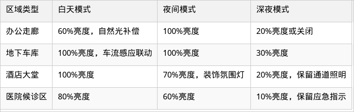 表格图片